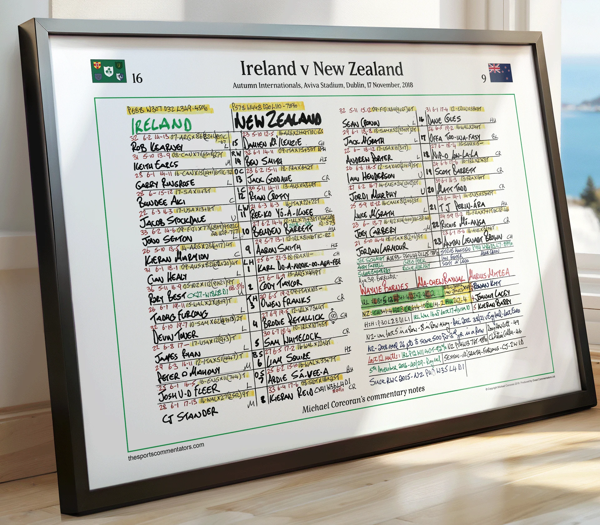 New Zealand Rugby